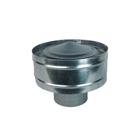 Sombrero antirregolfante